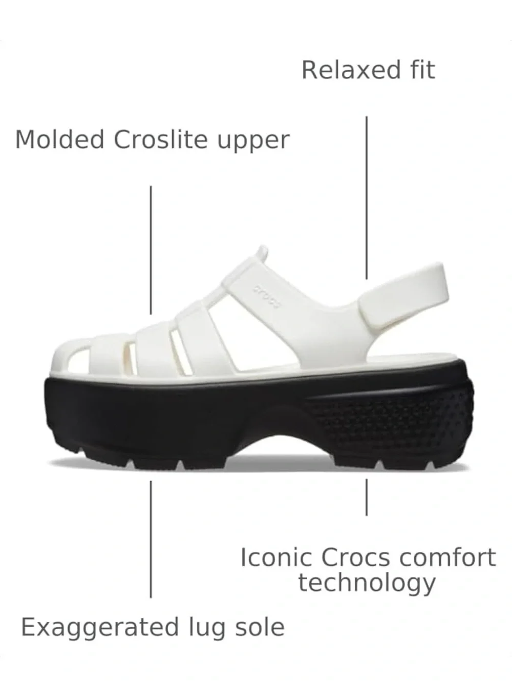 CROCS platform fisherman